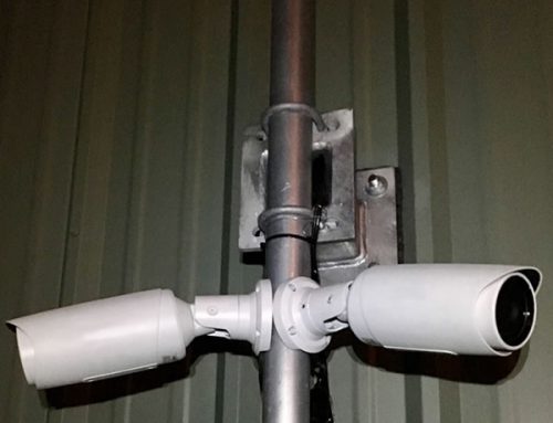 IP Based Security Cameras