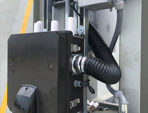 Marine Grade IP Camera System