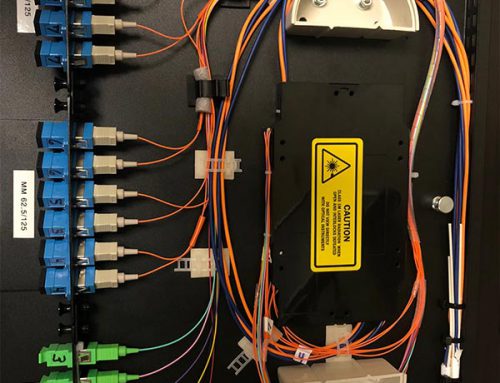Fiber Optic Termination